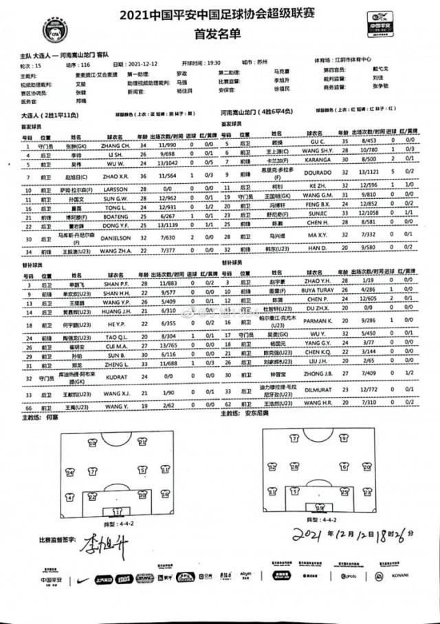 大连vs河南：博阿滕拉尔森出战 卡兰加多拉多先发